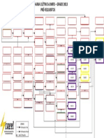 Diagrama Grade Acompanhamento