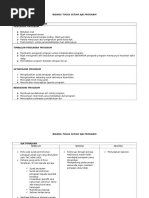 Download Bidang Tugas Setiap AJK Program by fazirajane SN342344410 doc pdf