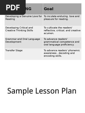 Sample Lesson Plan