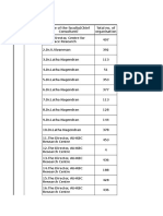 Consultancy Project Details