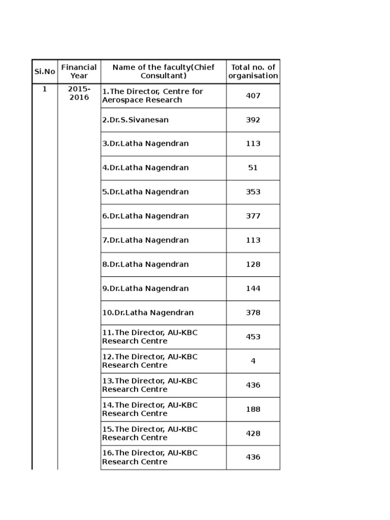 consultancy-project-details-pdf