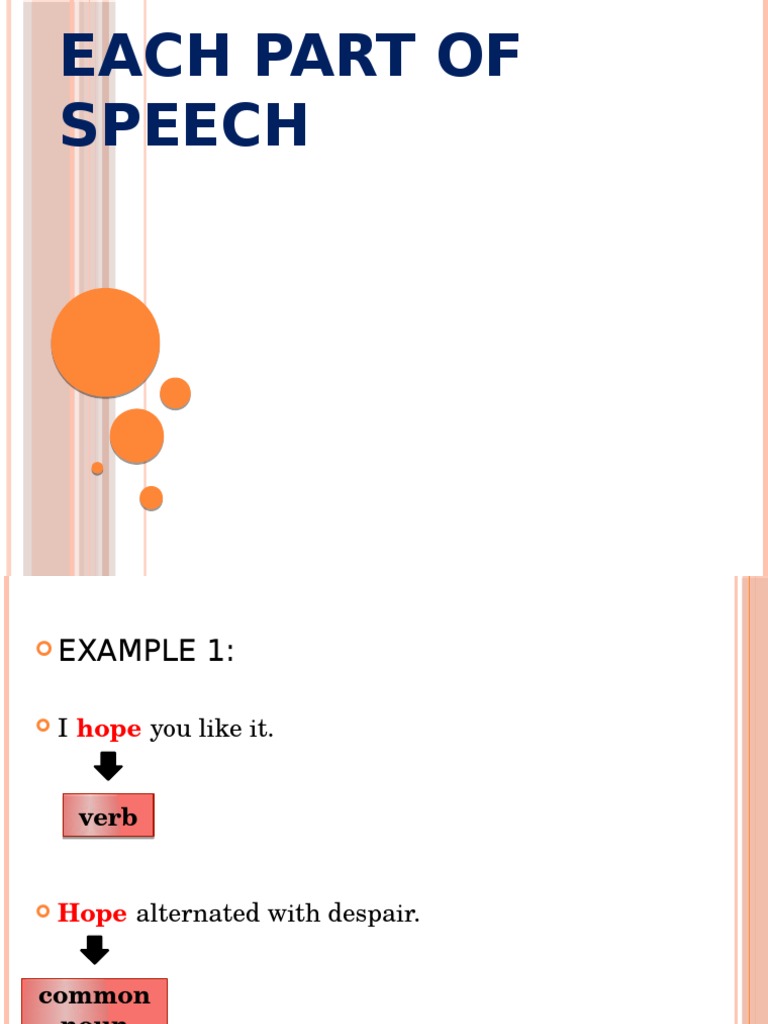 Task 2 | PDF | Language Arts & Discipline | Self-Improvement