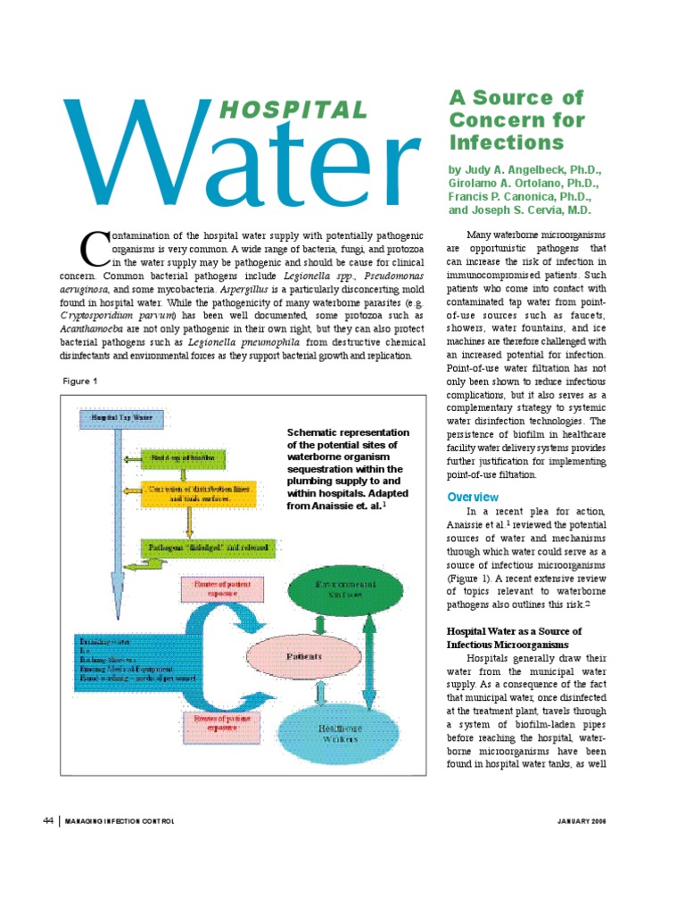 A Source of Concern Drinking Water Infection