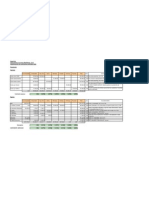 Convenio Multilateral - PRACTICO - COEFICIENTE