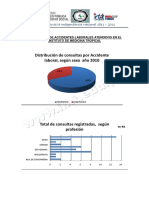 ACCIDENTES_LABORALES