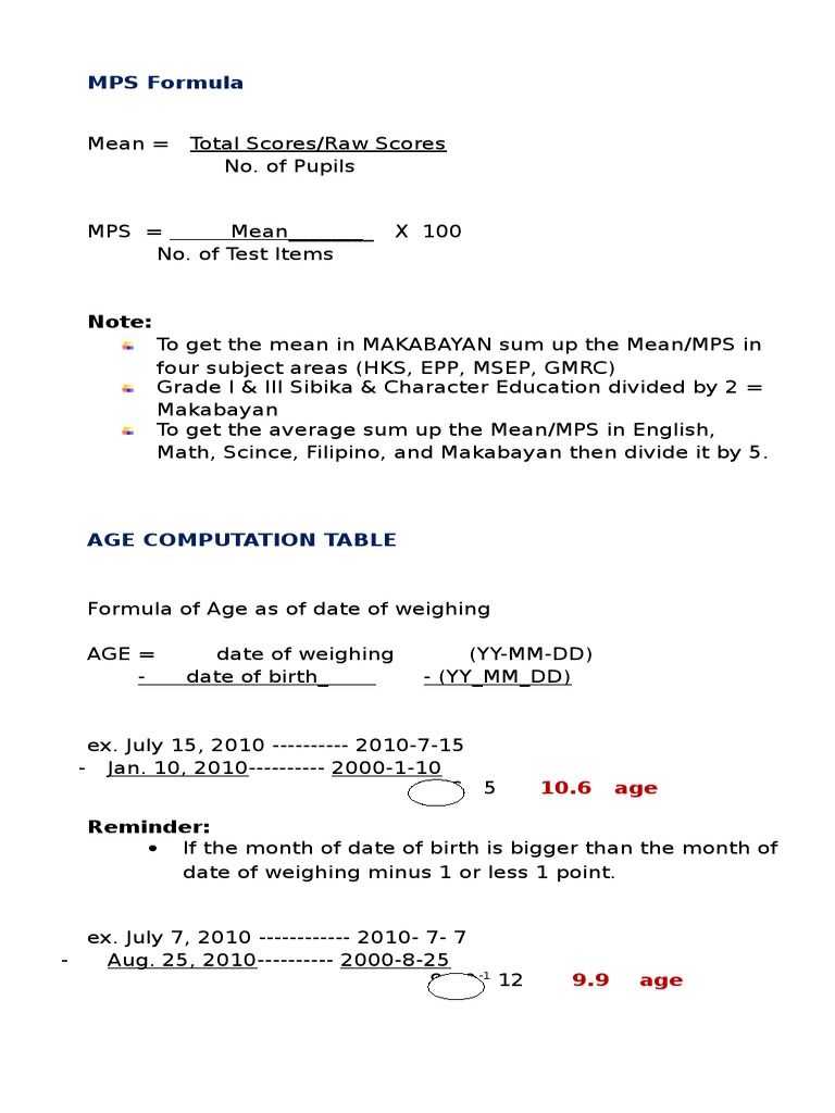 MPS Formula