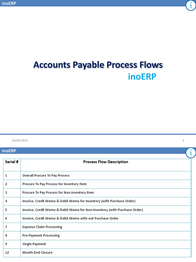 inoERP Accounts Payable Workflows | PDF | Accounts Payable | Invoice