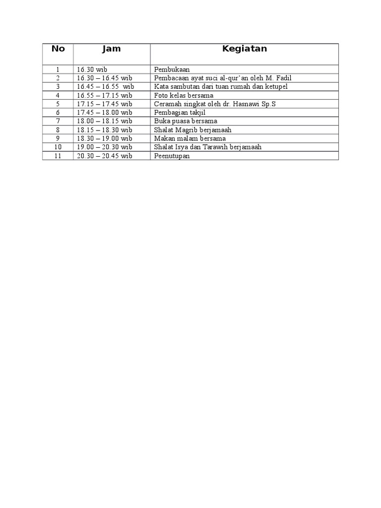 Rundown Bukber | PDF | Memasak, Makanan, & Anggur | Kajian Bahasa Asing