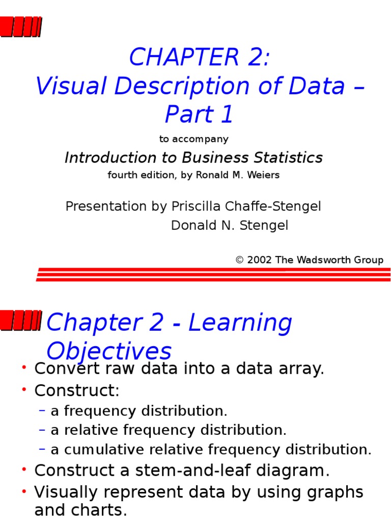 Visual Description of Data - : Introduction To Business Statistics ...