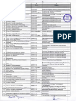 UGC list Journals.pdf