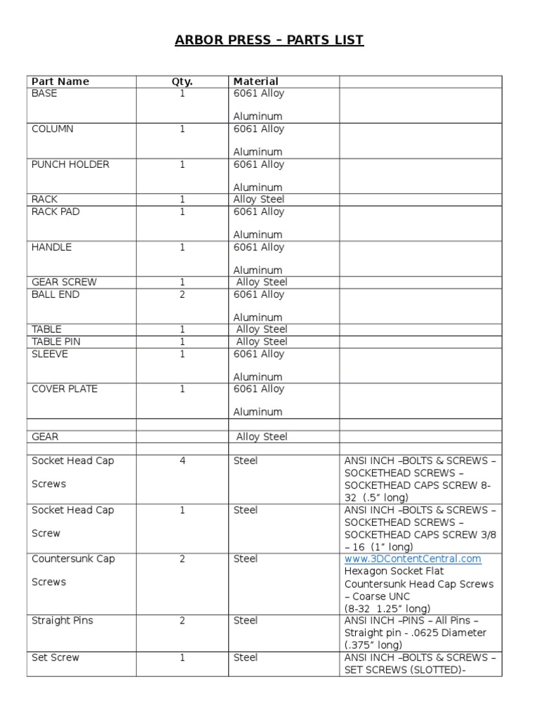Arbor Press Parts List PDF