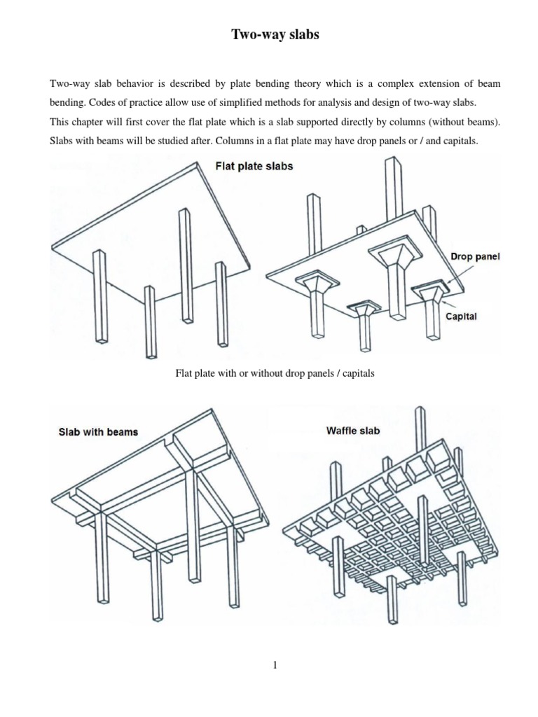 Two Way Slab - Reinforced Concrete Design | PDF | Beam (Structure ...