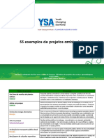 55 Exemplos de Projetos Ambientais