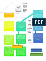 El Enfoque Formativo de La Evaluacion