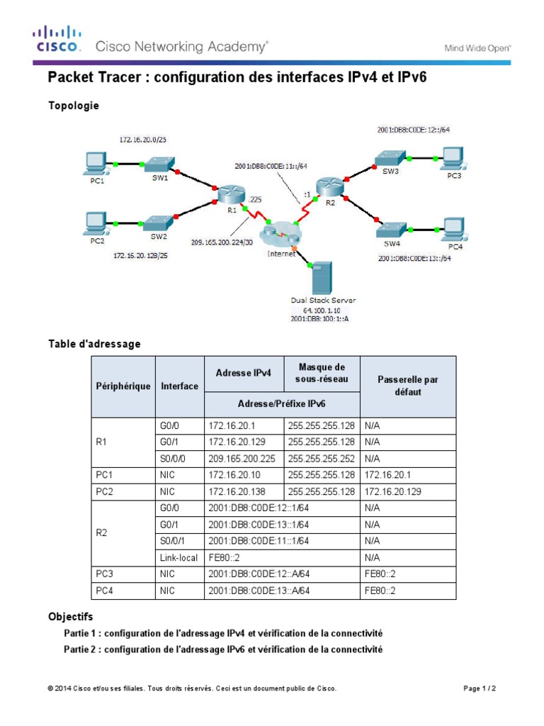 4.1 3.5 packet tracer configuring ipv4 and ipv6 interfaces setup