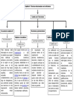 documents.tips_mapa-conceptual-capitulo-6.docx