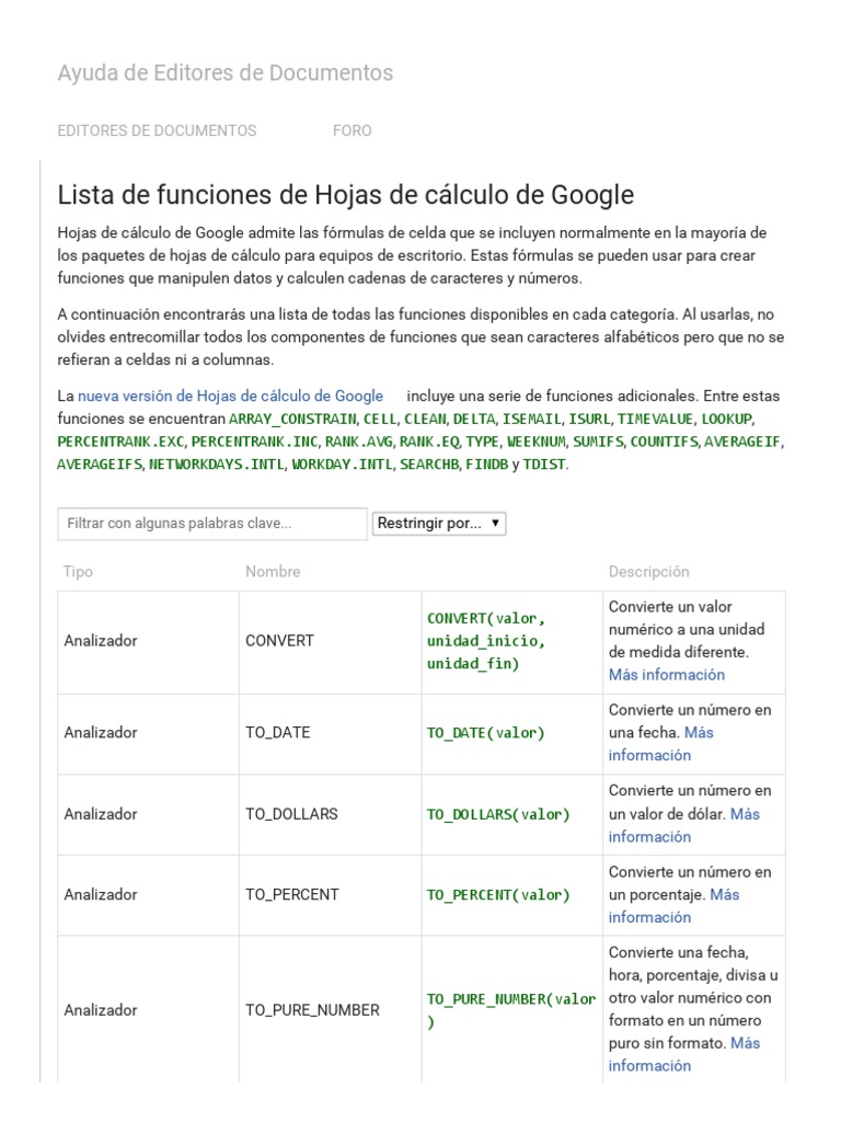 Image Result For Funcin Query Ayuda De Editores De Documentos De Google