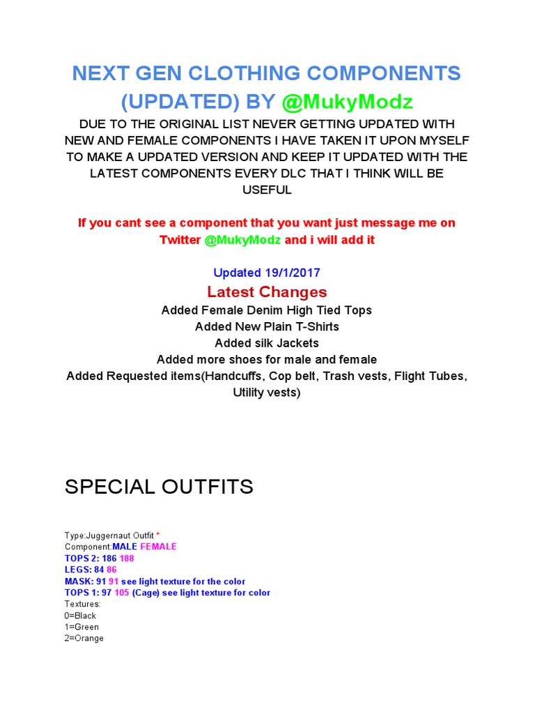 Next Gen Clothing Components PDF