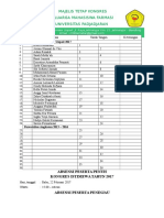 Absensi Peserta Kongres