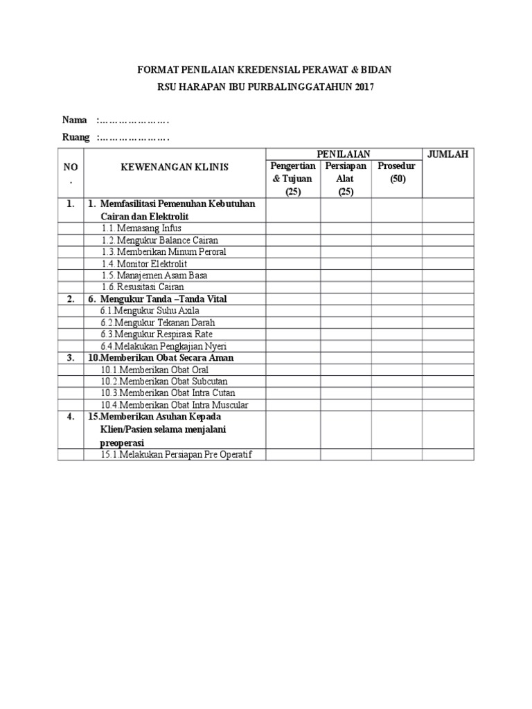 Format Penilaian Kredensial Perawat
