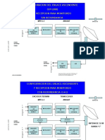 Diagrama Uplink C Band