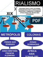 El Imperialismo en El Siglo XIX