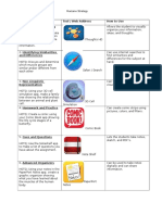 Marzano Strategy