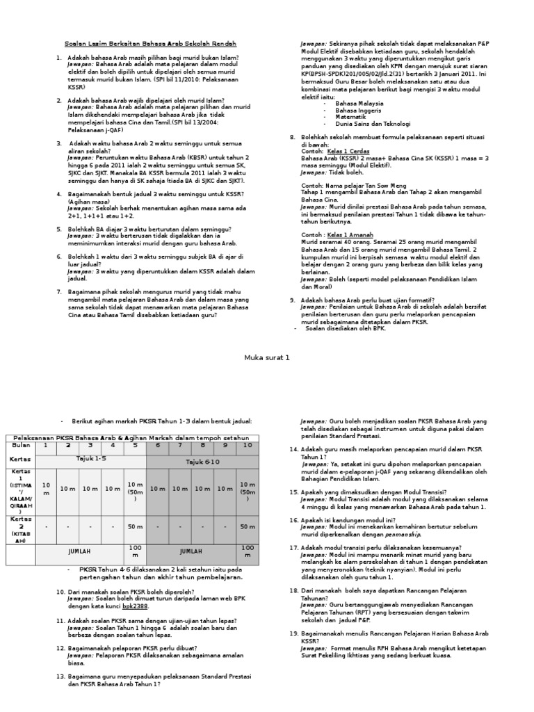 Soalan Lazim Berkaitan Bahasa Arab Sekolah Rendah Kssr Pdf