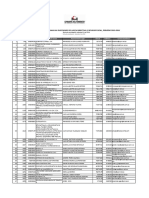Censo Electoral - Actualizado 2 Dic PDF