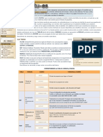 Iptables Ubuntues PDF