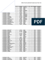 Data Jamkesda WNT Ada NIK