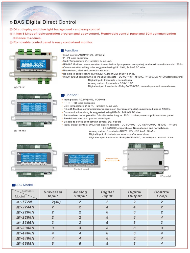 BAS Digital Direct Control: Function | PDF | Input/Output | Power Supply