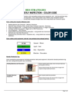 007 - HES Strategies - Quarterly Test Tagging (Bahasa)