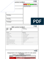 Well Control Incident Report Form