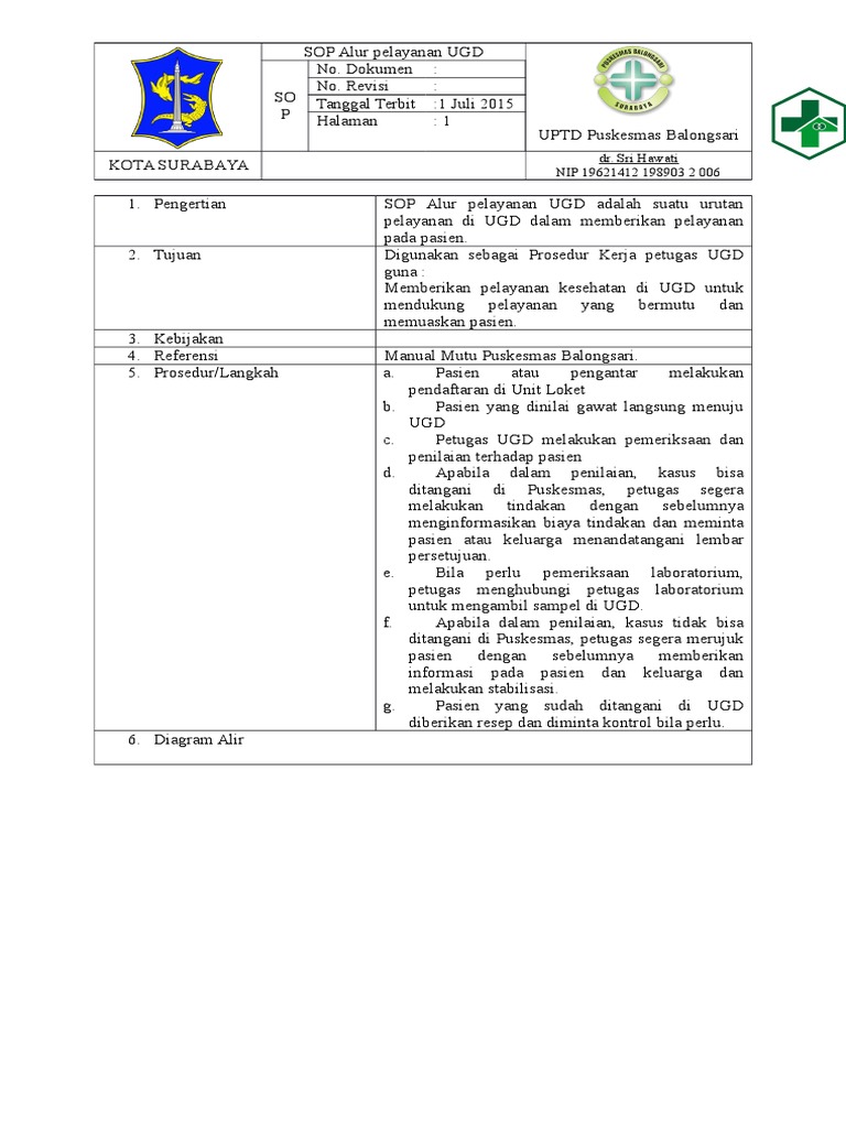 295938873 Sop Alur Pelayanan Ugd Docx