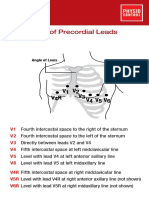 Precordial Leads Placement Card
