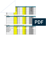 Description Default Load Width Load: Minimum Design Loads