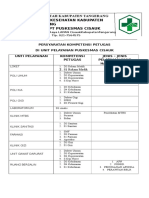 Persyaratan Kompetensi Petugas Puskesmas Cisauk