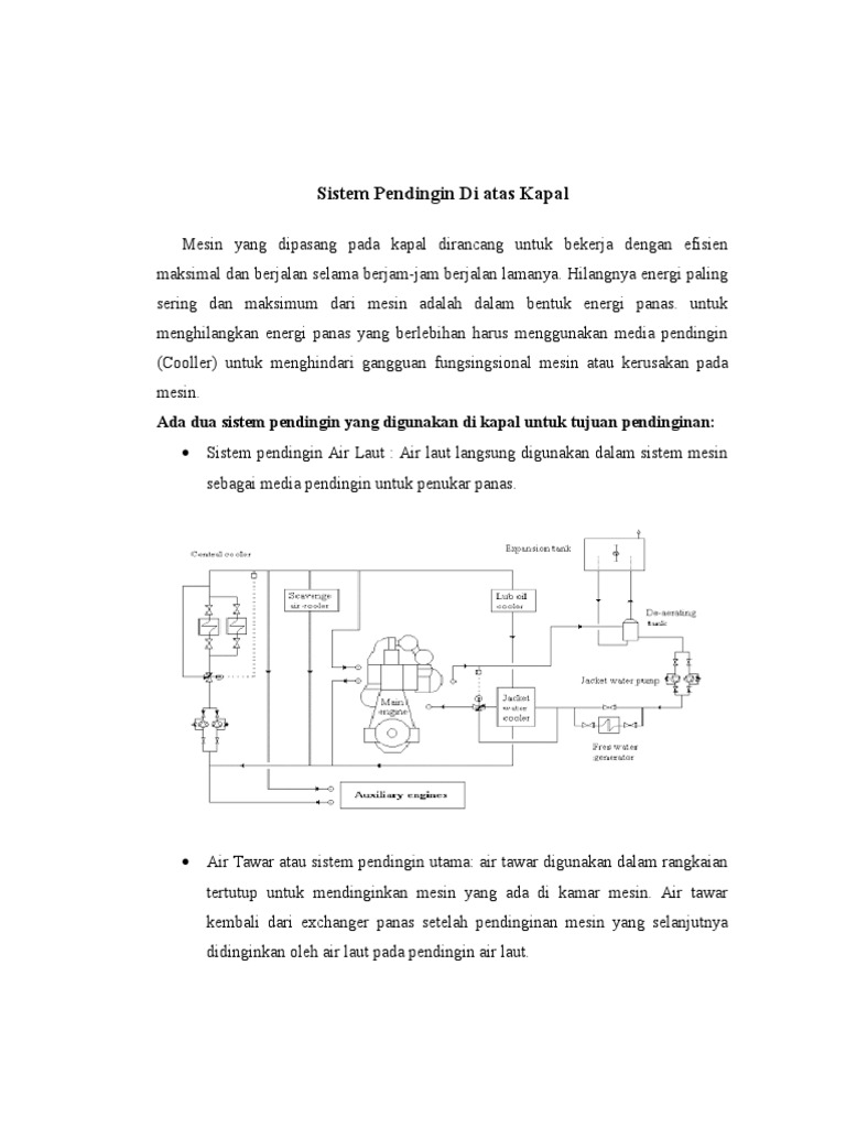 Sistem Pendingin Di Atas Kapal