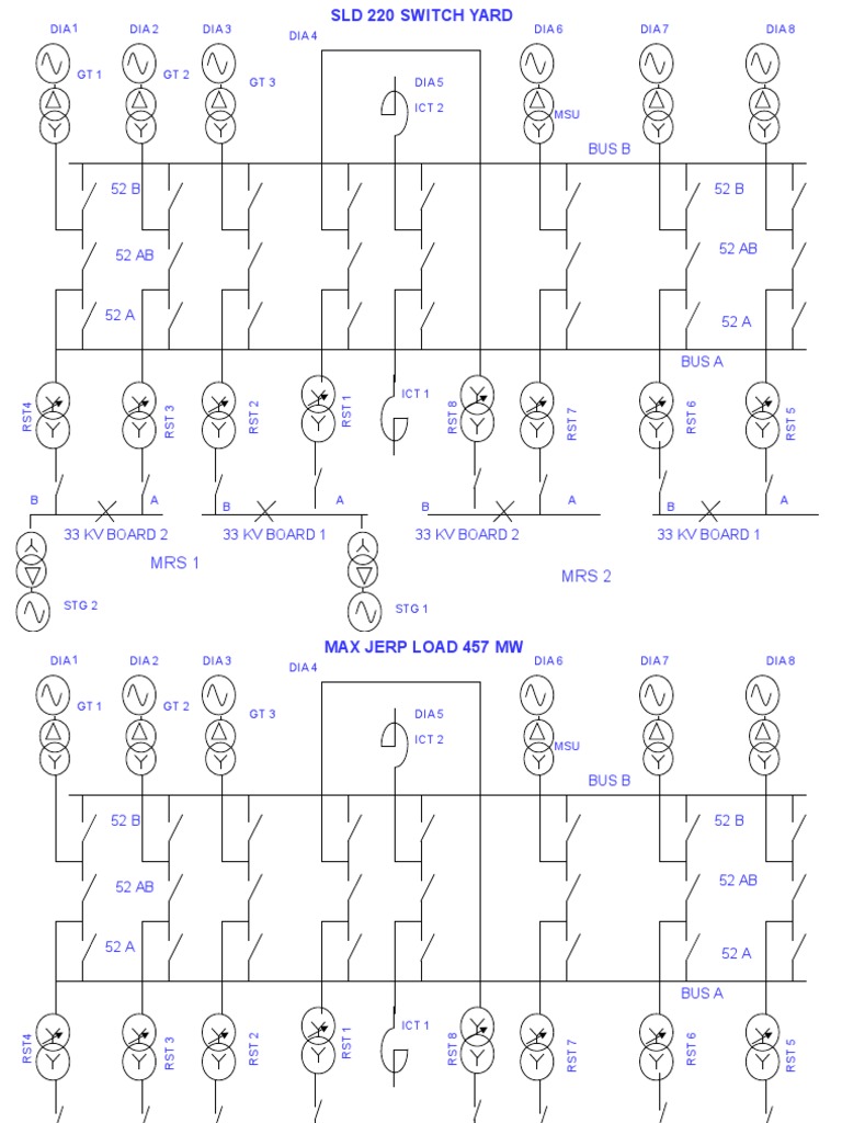 33 KV Switch Yard and Load Management | PDF