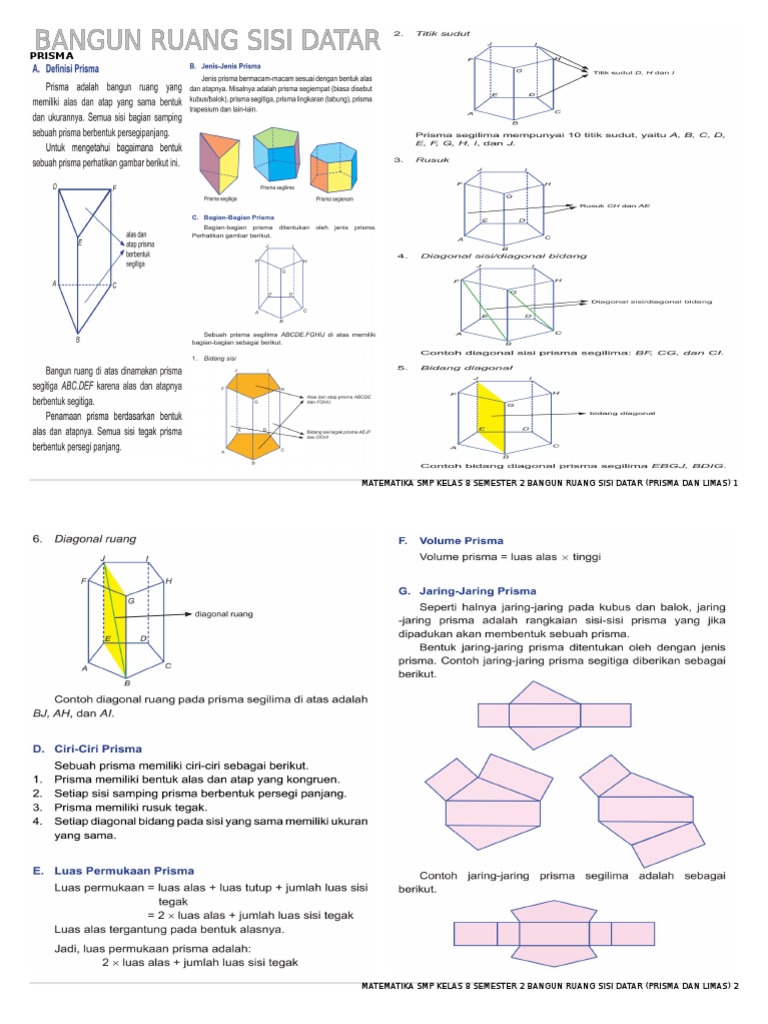 Bangun Ruang Sisi Datar Smp Kelas 8 Semester 2 Prisma Limas