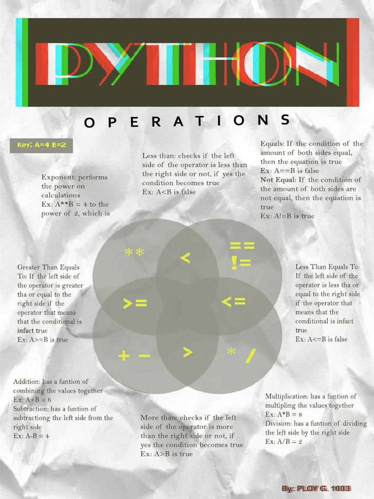 Computer Python Poster-Recovered | PDF