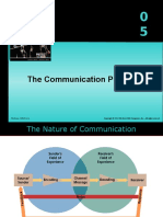 The Communication Process: Mcgraw-Hill/Irwin