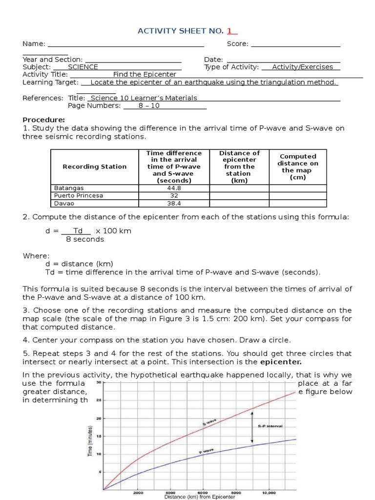 Activity Sheet 1 Pdf Seismology Earthquakes