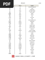 Hanzi Pinyin English: HSK Level 5