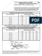 Ceiling N Flat Roof Span