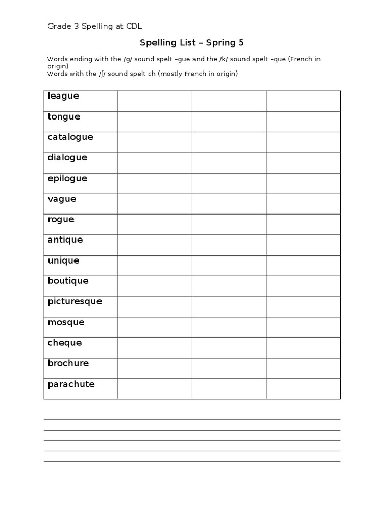 Spelling List Spring 5 | PDF | Language Arts & Discipline