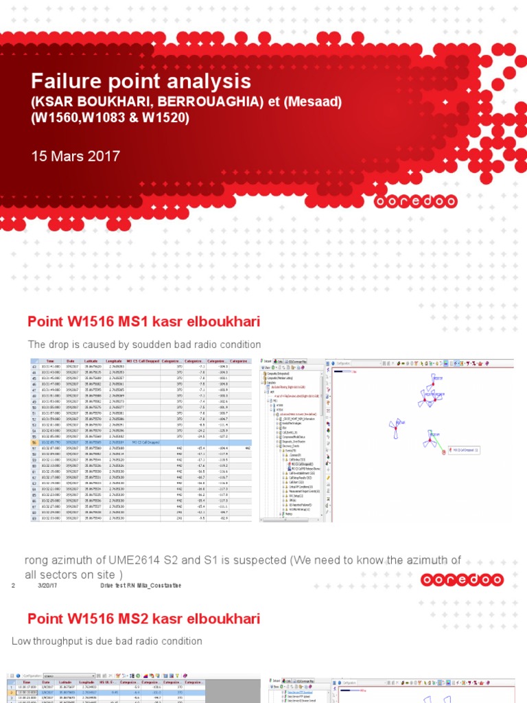 Failure Point Analysis for Radio Conditions | PDF | Science & Mathematics