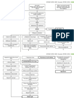 WOC_Pathway_Sepsis.pdf