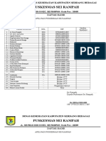 Daftar Hadir Apel Pagi